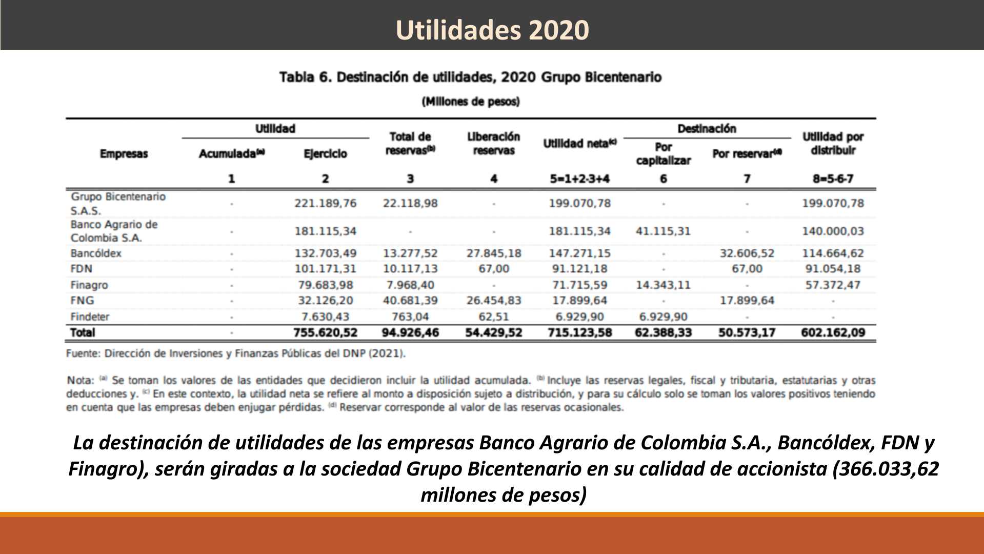 Slide7